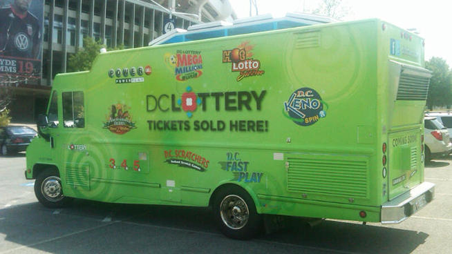 D.C. Lottery